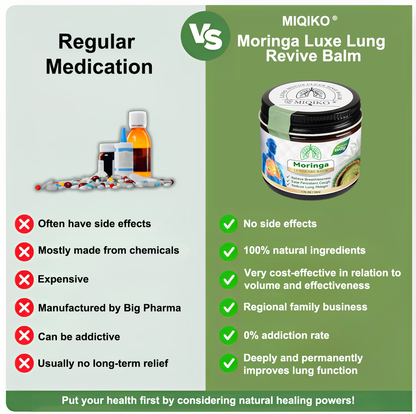 𝐌𝐈𝐐𝐈𝐊𝐎® 𝐌𝐨𝐫𝐢𝐧𝐠𝐚 𝐋𝐮𝐱𝐞 𝐋𝐮𝐧𝐠 𝐑𝐞𝐯𝐢𝐯𝐞 𝐁𝐚𝐥𝐦💎💎(👨‍⚕️𝐑𝐞𝐜𝐨𝐦𝐦𝐞𝐧𝐝𝐞𝐝 𝐛𝐲 𝐋𝐅𝐀 𝐟𝐨𝐫 𝐎𝐩𝐭𝐢𝐦𝐚𝐥 𝐑𝐞𝐬𝐩𝐢𝐫𝐚𝐭𝐨𝐫𝐲 𝐇𝐞𝐚𝐥𝐭𝐡👨‍⚕️)